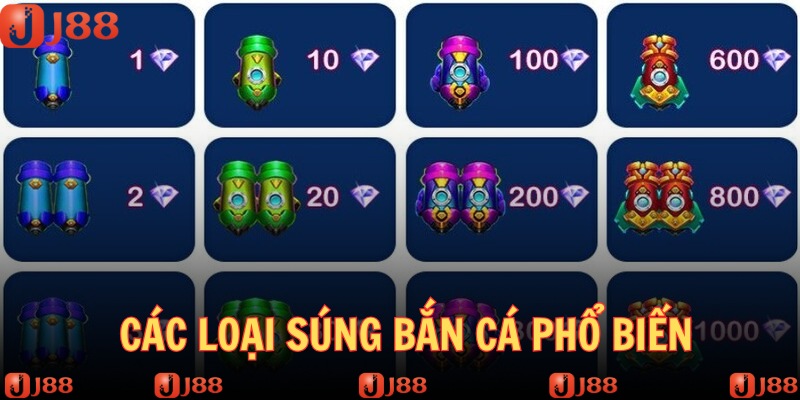 Các dòng vũ khí thịnh hành trong game bắn cá